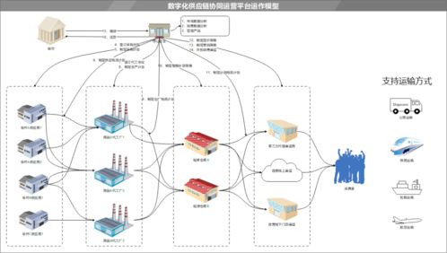 云端之約，智見未來——齊思科技2023秋季產品發布會暨技術交流盛宴